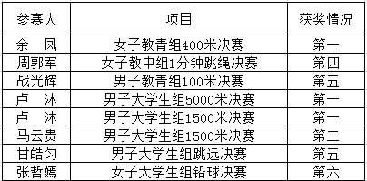 澳门银河赌场